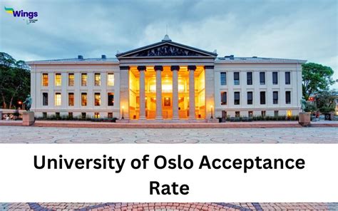 university of oslo acceptance rate